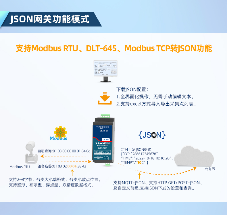 5143D 串口服務(wù)器