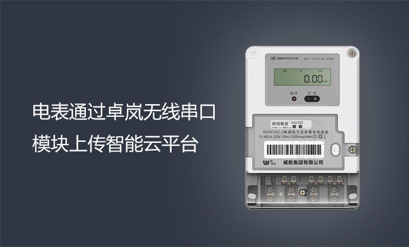 電表通過卓嵐無線串口模塊上傳智能云平臺(tái)